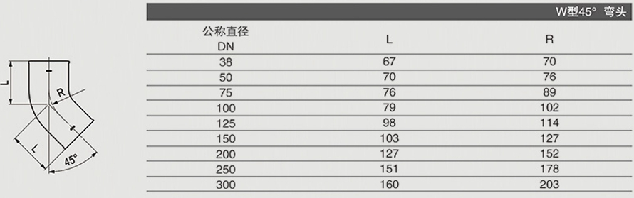 泫氏鑄業(yè)安裝手冊(cè)-13_03