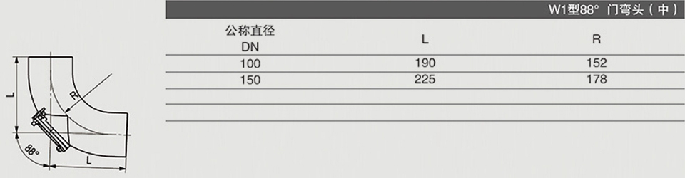 W1型88° 門彎頭中 (2)